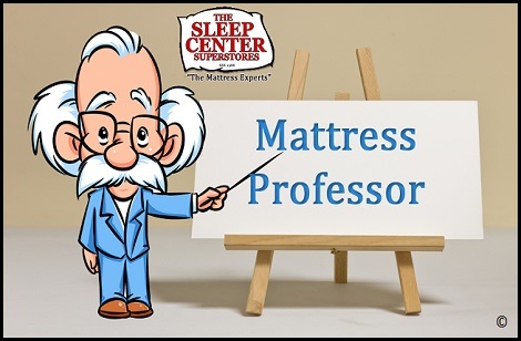 Mattress Showroom Image