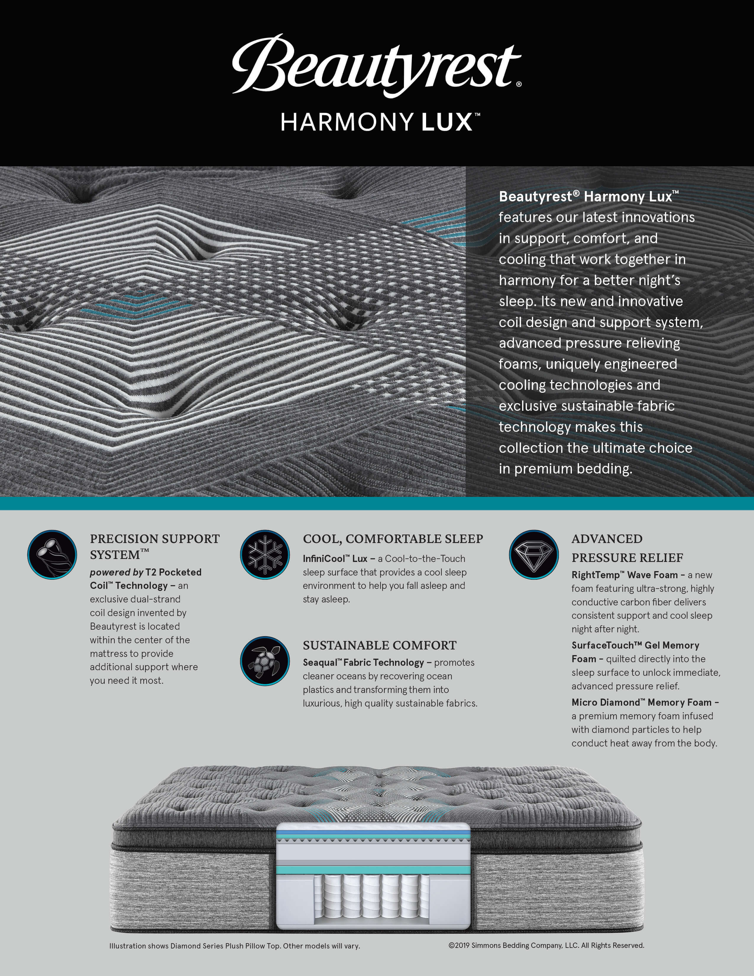 Beautyrest Harmony Lux Bed